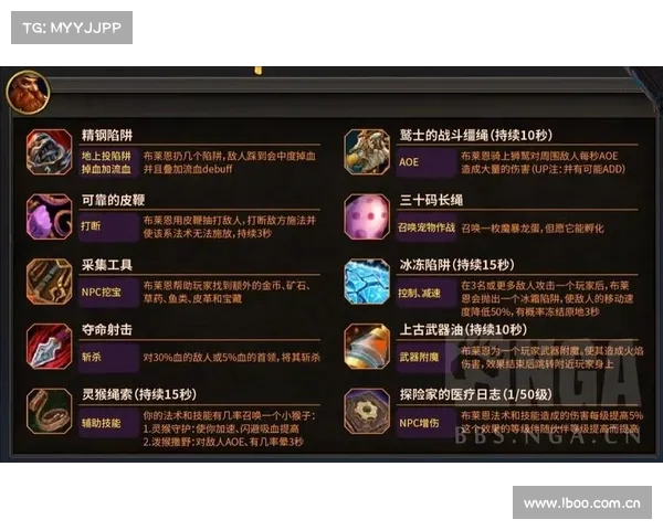 魔兽世界技能名称与信息展示：全面解读技能名字设计与信息呈现